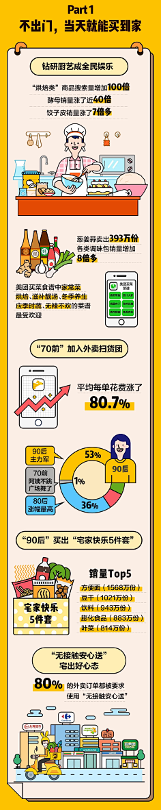 先知JNDING采集到长图