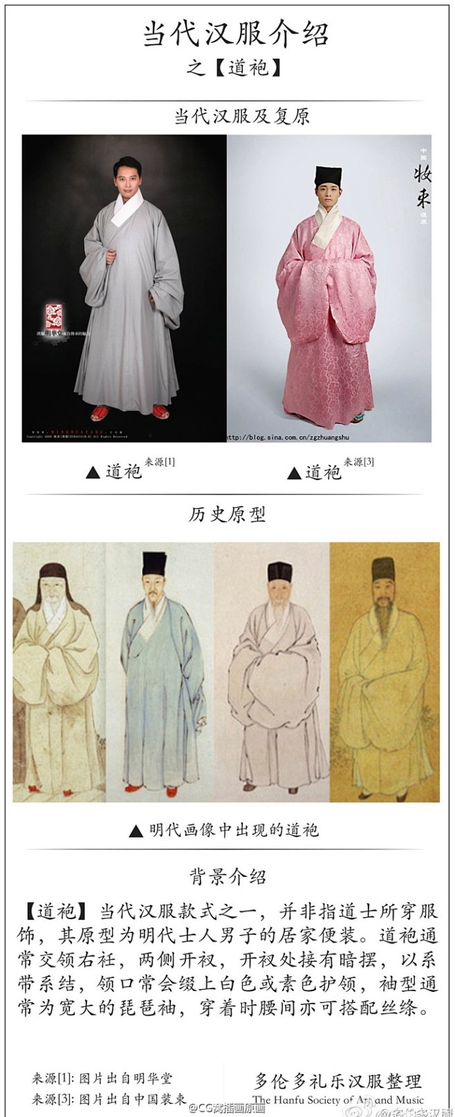 #绘画参考# 当代汉服介绍~by多伦多汉服