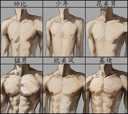 夜子星64☆╃┈从金铃海转采于2020-06-01 13:59:32角色教程夜子星