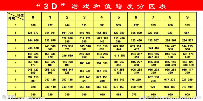 3d组合表格图片大全图片