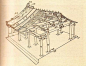 所描绘的典型特征如构件以材栔分确定模数八架椽前后乳栿用四柱梭举折