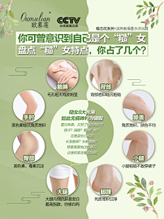 mimimin采集到减肥