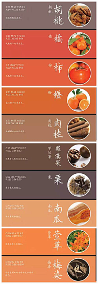 mintpatty采集到网页-手机端/小东西