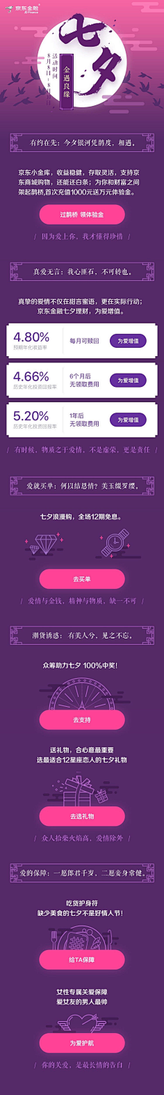 David-yu采集到专题页