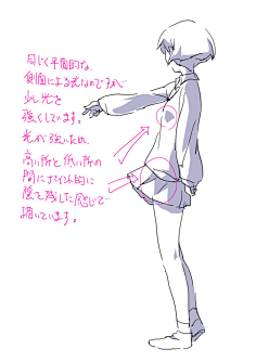 欢欢儿采集到速写