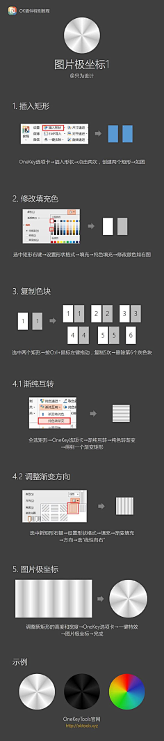 Slibe采集到2016OK插件特别教程系列