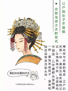 sky昊采集到教程