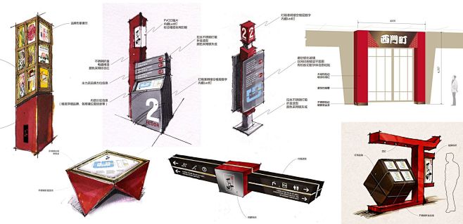 商業空間導視系統