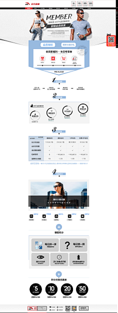 时易逝采集到网站