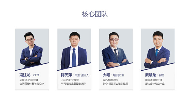 29种排版方案公司团队核心人物介绍ppt图表ppt图表51ppt模板网ppt人物