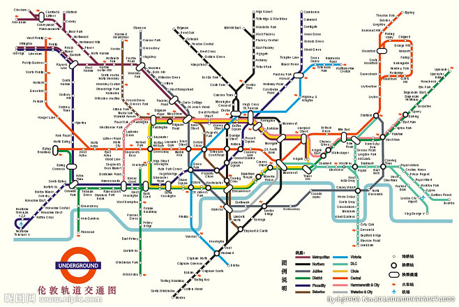 伦敦地铁最早的线路图片