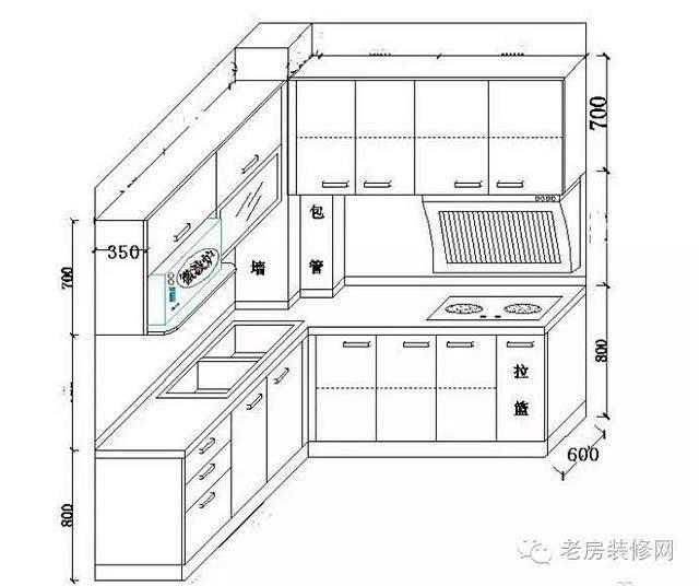 橱柜尺寸意图图片