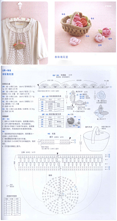 1pprhmf0采集到编织