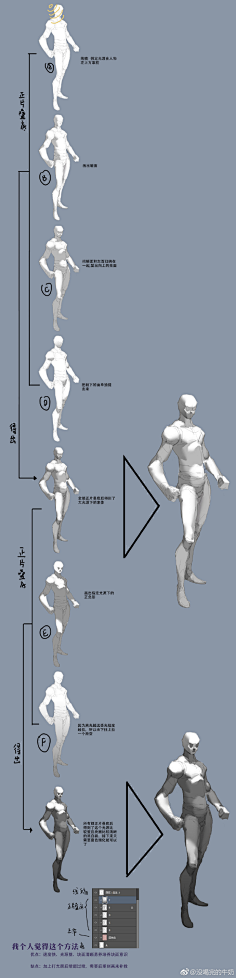 vv-vv采集到绘画