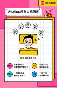 听说0306采集到海报 / 广告