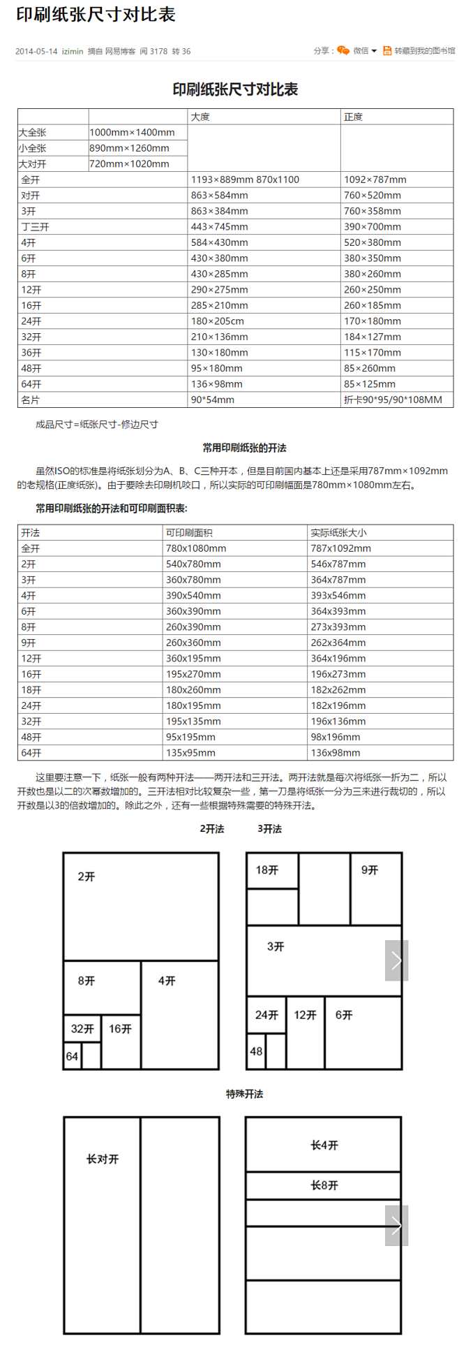 各种纸张尺寸图解图片