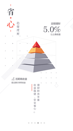 阿狸的Summer采集到引导页