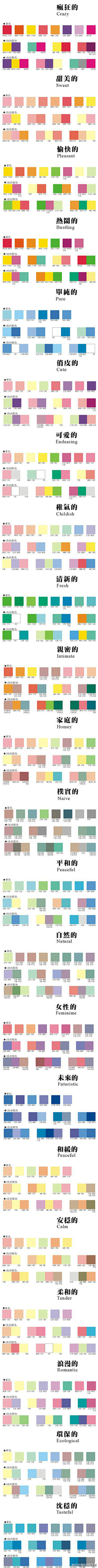 zMRDP采集到网页设计