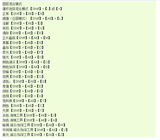 ps怎么單獨編輯圖層_ps圖層內容不能編輯_ps圖層不能直接編輯