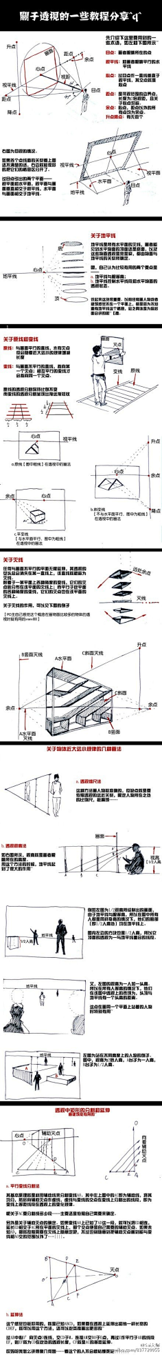 朵境采集到X 绘画原理