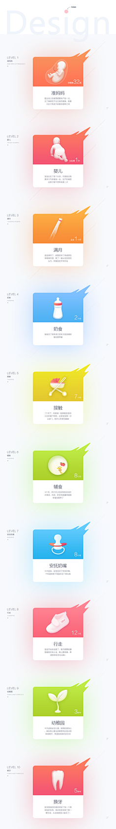 yuhammy采集到UI-瓷片区
