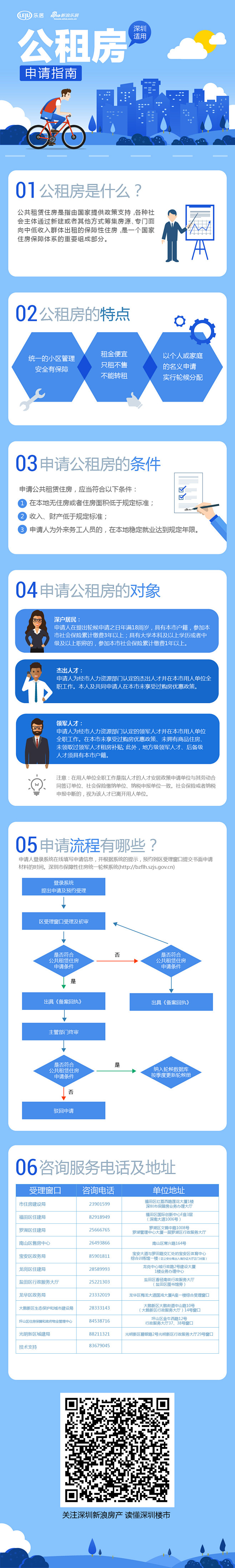 像沙耶加一样努力采集到素材