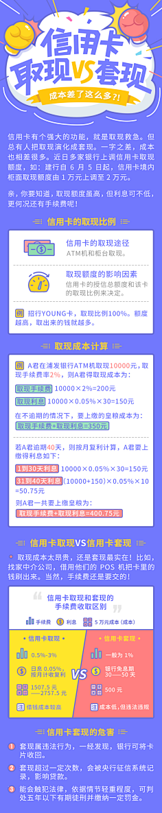 一颗大枣采集到融360原创作品