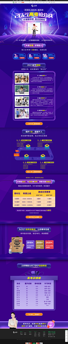 PollysCollection采集到电商-app首页