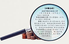 午夜风的花瓣采集到《知识百科》