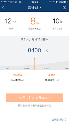 Yang秋子采集到UI