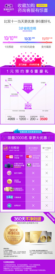 秀槑采集到9