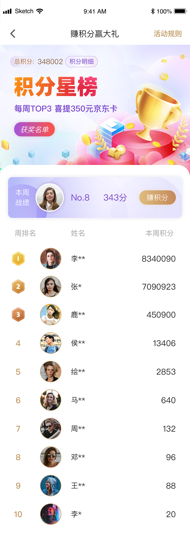 visionlens积分排行榜