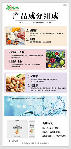 谁是谁家的小姑娘采集到成分海报