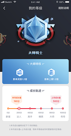 奕心剑采集到会员中心