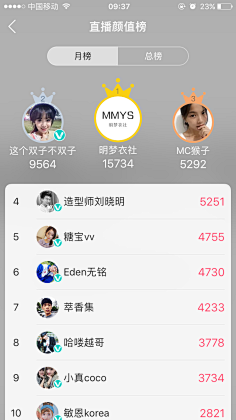 §潜绿色§采集到app排行榜