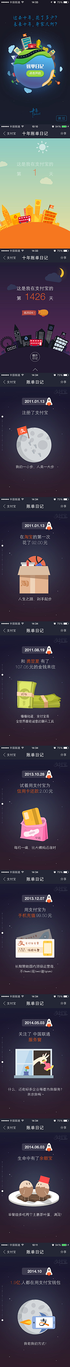 学生哥采集到手机引导页