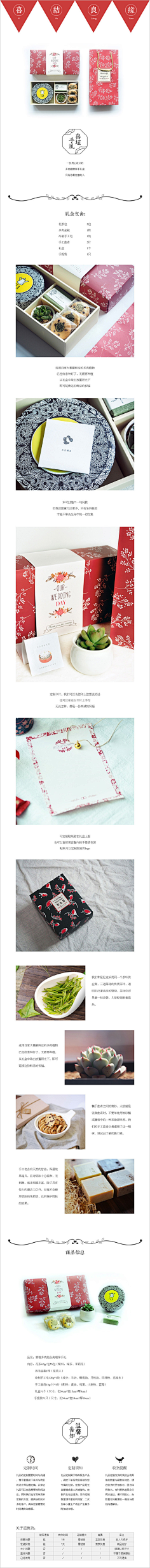 桃徔妖妖采集到包装
