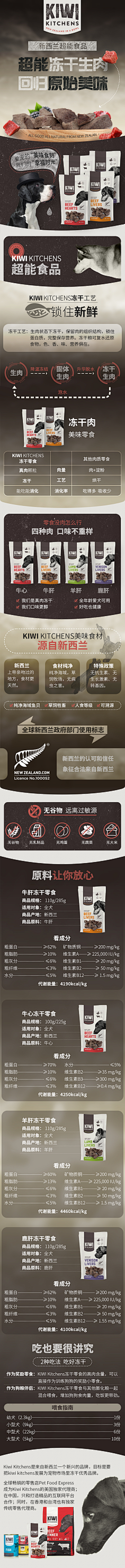 lolimicky采集到web
