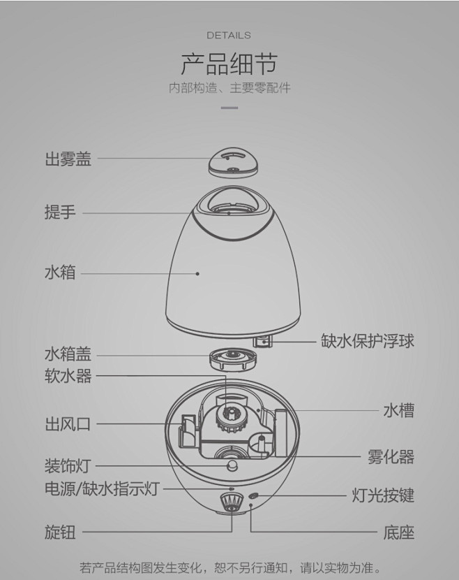 超声波加湿器结构图图片