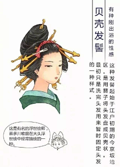 sky昊采集到教程