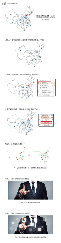 Slibe采集到2016OK插件特别教程系列
