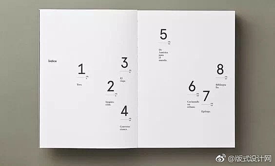 目录排版设计67676767