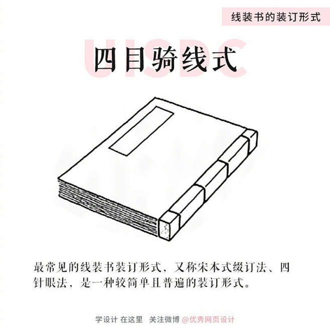 线装书的装订形式