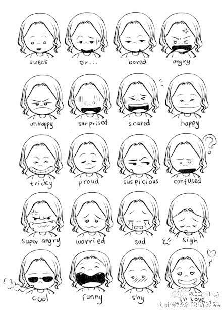 卡通版人物表情画法