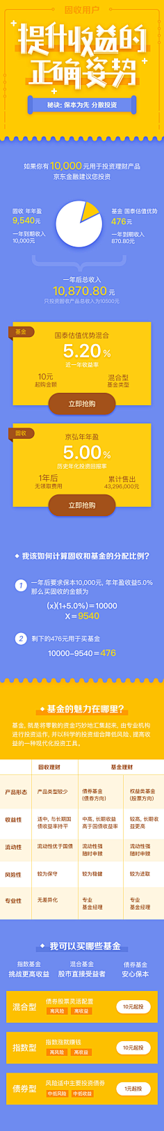 且听风吟abm299采集到字体
