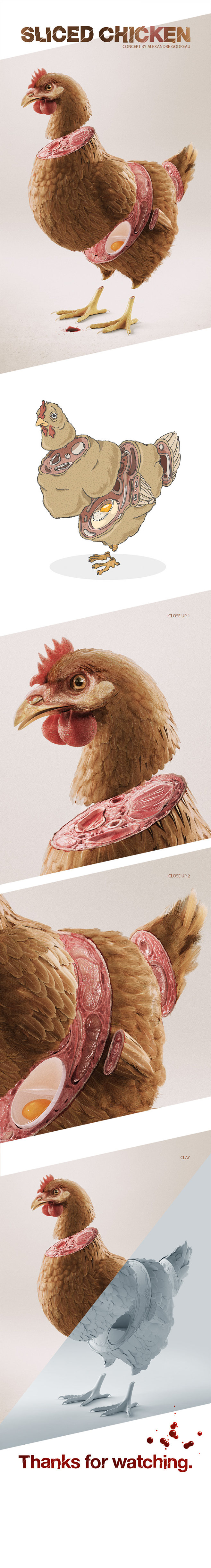 Sliced Chicken : "Sl...