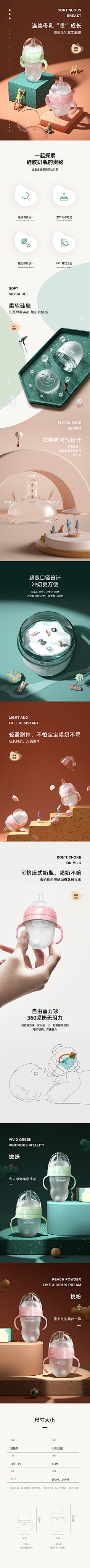 SissiMei采集到产品详情页 美业