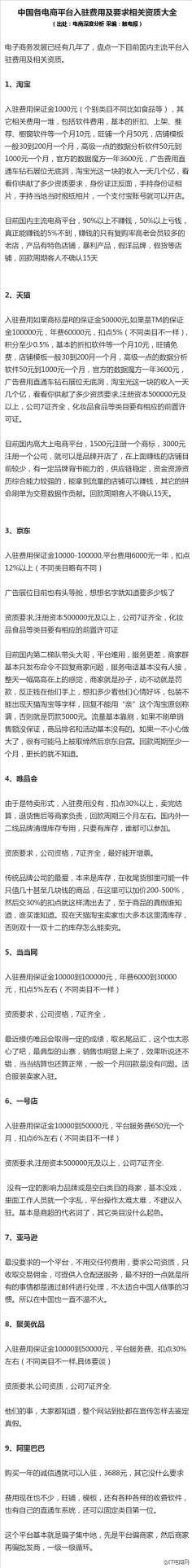 Simi采集到干货
