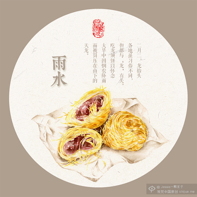 三品鸡尾酒采集到美食美食和吃货