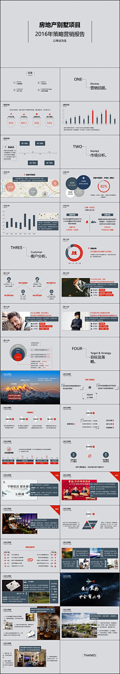 演界网PPT采集到2015年终总结、汇报模板PPT